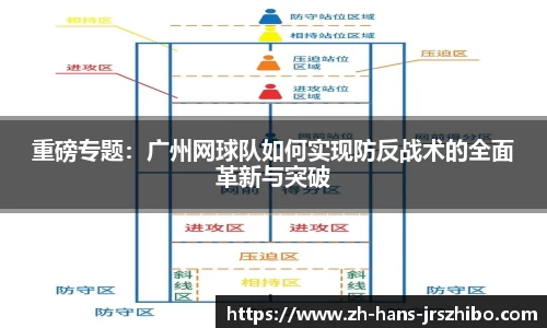 重磅专题：广州网球队如何实现防反战术的全面革新与突破