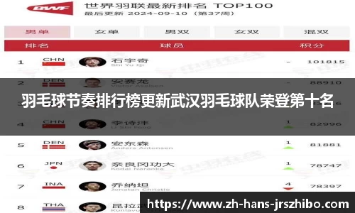 羽毛球节奏排行榜更新武汉羽毛球队荣登第十名